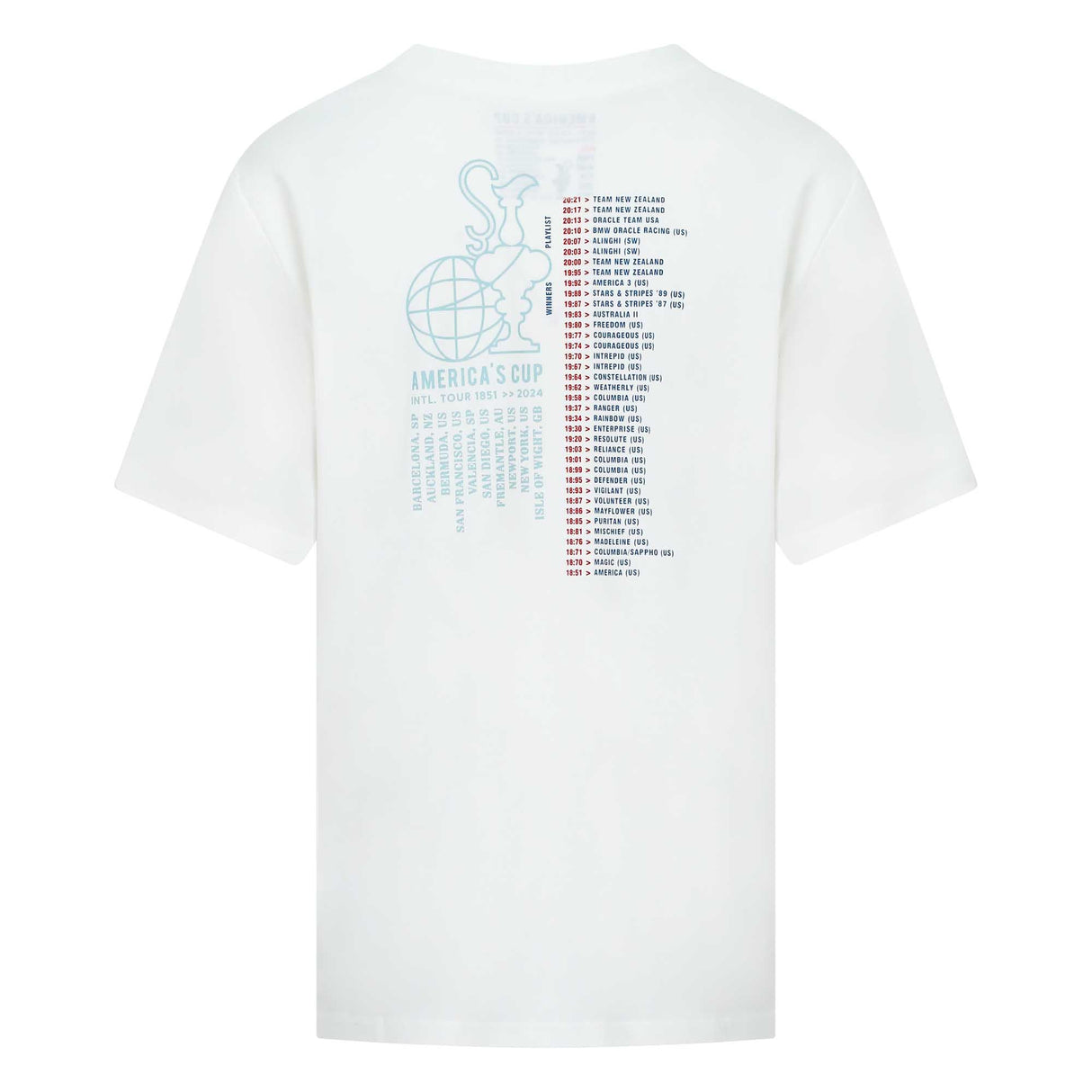 37th Americas Cup Women's Tour T-shirt